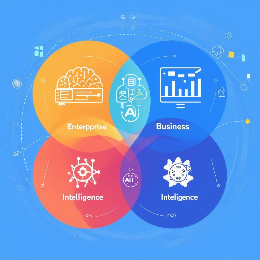 the intersection of enterprise data intelligence, business intelligence and artificial intelligence