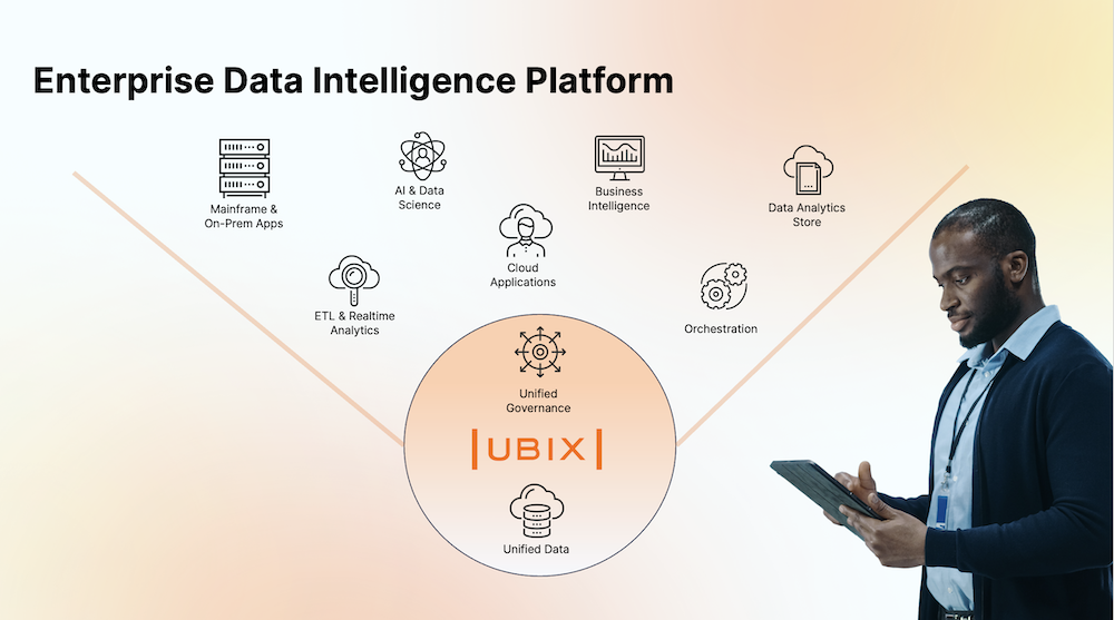 UBIX Enterprise Data Intelligence Platform